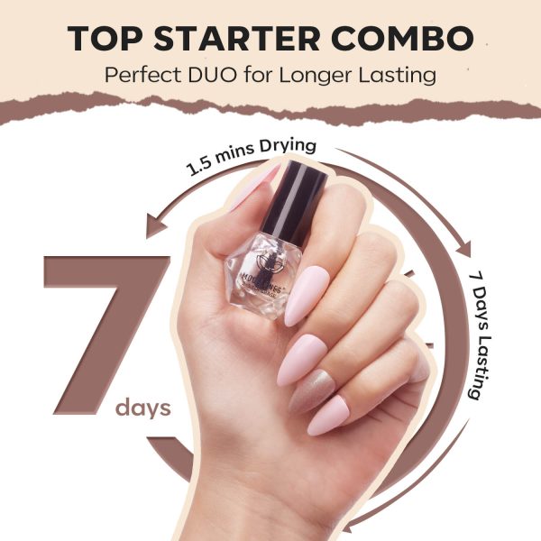 Sorrel - 3 Colors Mini Starter Nail Polish Kit 5ml For Cheap - Image 2